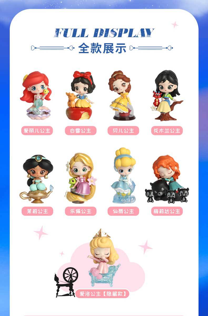 Disney Princess Series Mystery Box Fairy Tale Town surprise Blind Box Trend Toys Girl Birthday Gift Collection Genuine LuminaToyz