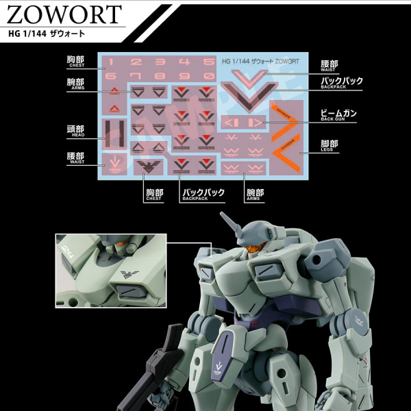 Gundam Decal Bandai GD 134 Mobile Suit Gundam the Witch from Mercury Multiuse 2