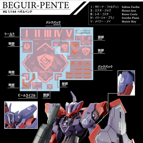 Gundam Decal Bandai GD 134 Mobile Suit Gundam the Witch from Mercury Multiuse 2