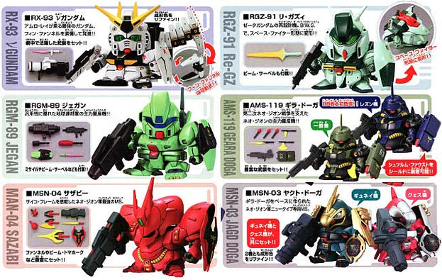 SDBB Mobile Suit Gundam: Char's Counterattack