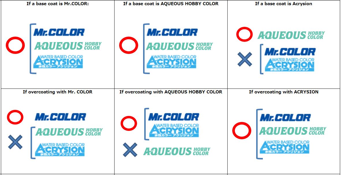 MR. COLOR GX (GLOSS) 18ml