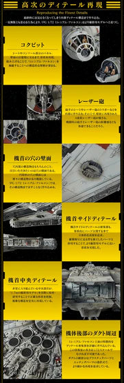 STAR WARS 1/72 PG Millennium Falcon Perfect Grade Bandai Model Kit