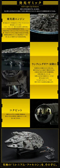 STAR WARS 1/72 PG Millennium Falcon Perfect Grade Bandai Model Kit