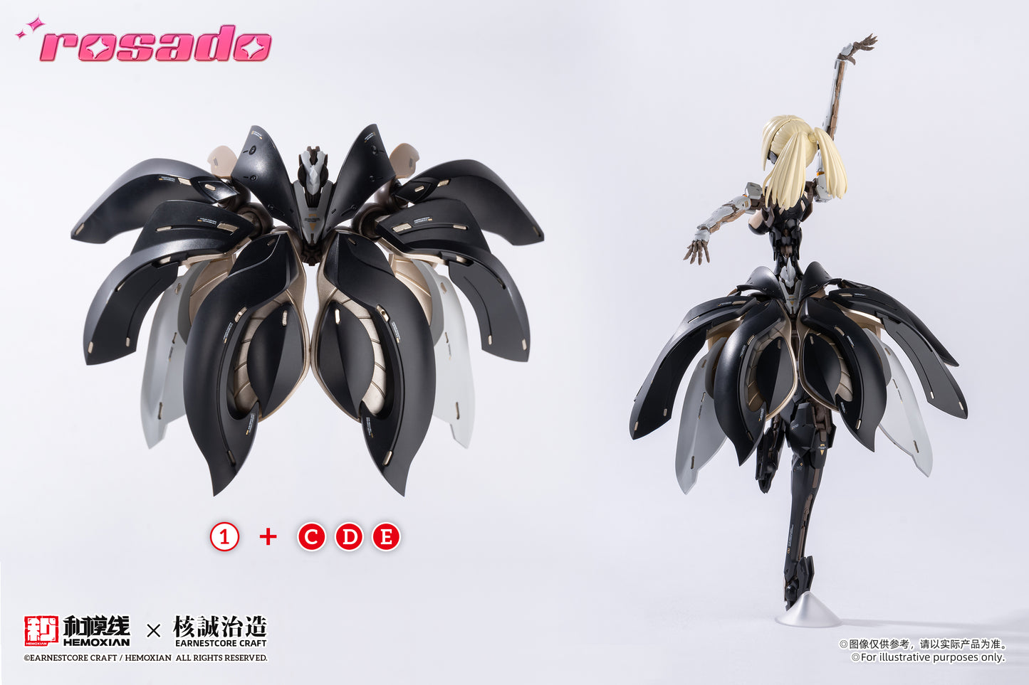 Hemoxian X Earnestcore Craft Rosado Starflower Lily MK3 1/10 Model Kit NONZERO STUDIO