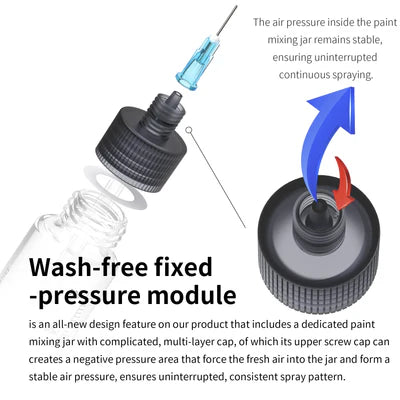 PT-AB DSPIAE Wash-Free Airbrush