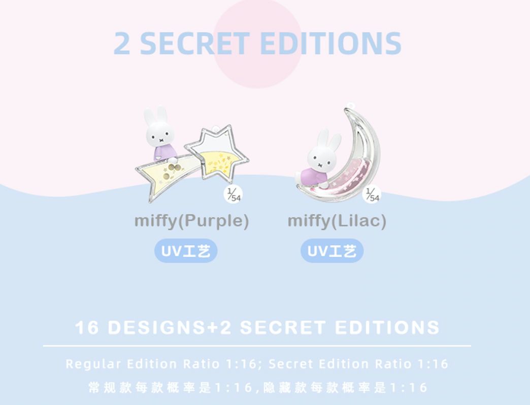 Miffy Dream Keychain Blind Box LuminaToyz
