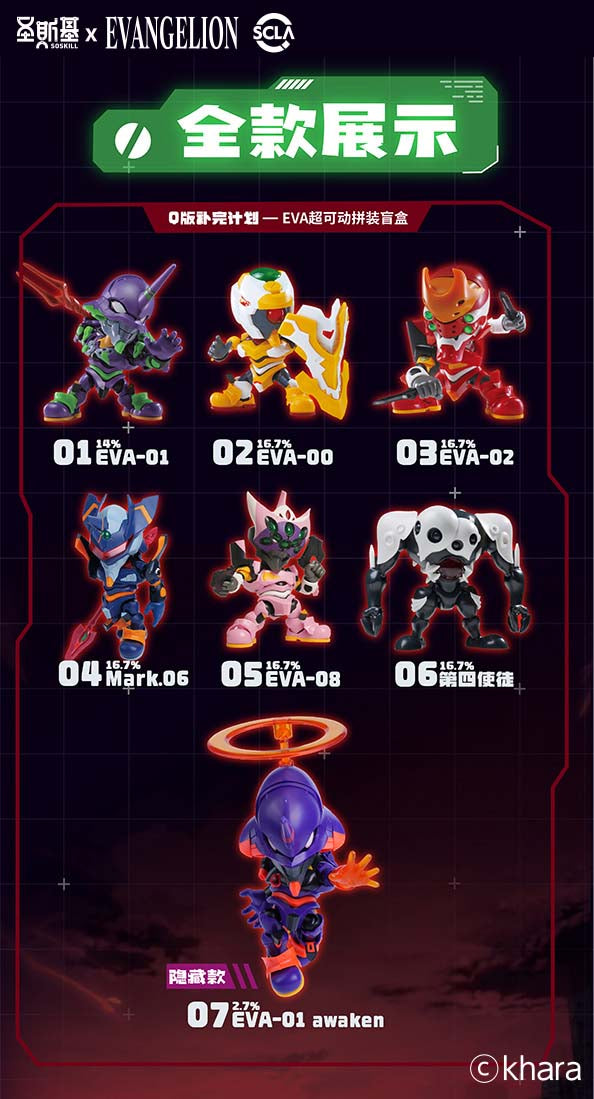 Evangelion SHENGGE SOSKILL X Blind Box Eastern Model