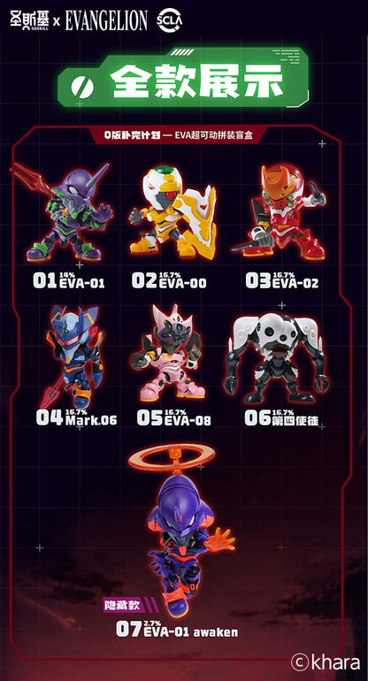 Evangelion SHENGGE SOSKILL X Blind Box Eastern Model