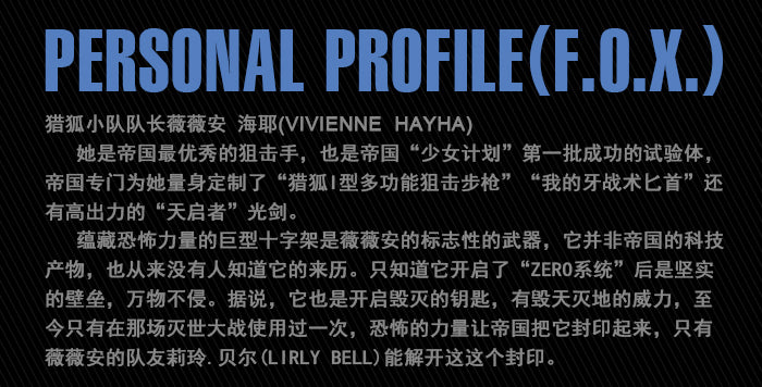 Cyber Forest [Fantasy Girls] 1/12 F.O.X. Long-Range Striker Unit Vivienne Hayha Model Kit Nuke Matrix