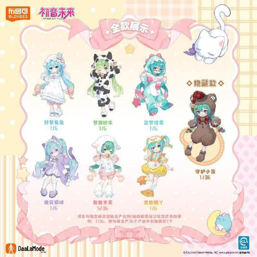 BLOKEES x Hatsune Miku Fluffy Sweet Dream Party 1/12 BJD Action Figure Blind Box