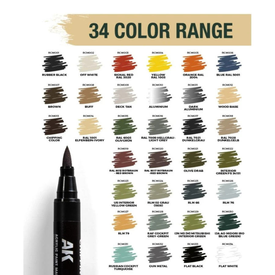 AK Interactive Real Colors Markers 34 Colors