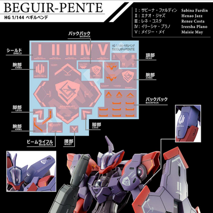 Gundam Decal Bandai GD 134 Mobile Suit Gundam the Witch from Mercury Multiuse 2