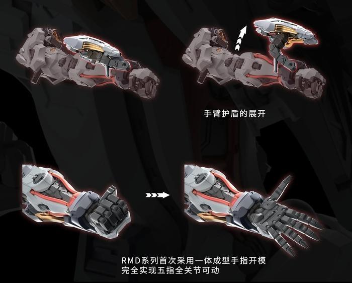 FENRIR Infinity Nova RMD 1/72 Model Kit IN ERA