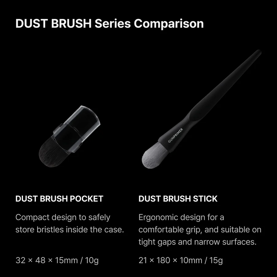 DB-S1 Gunprimer Dust Brush Stick