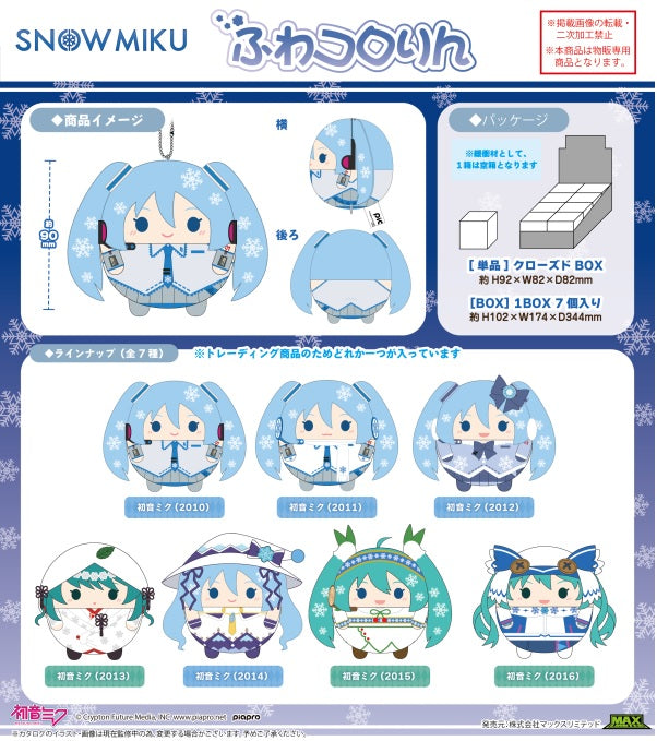 HATSUNE MIKU - MIKU YUKI MIKU FUWA KORORIN MAX LIMITED