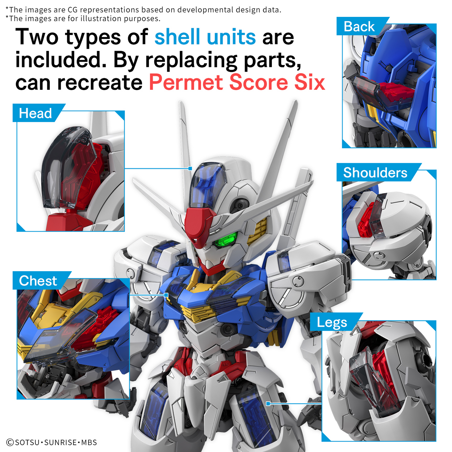MGSD 04 XVX-016 Gundam Aerial