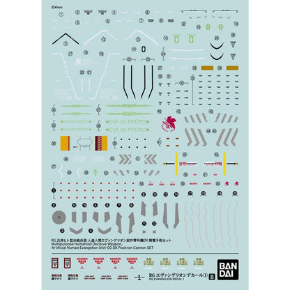 RG Evangelion Decal 1 Bandai