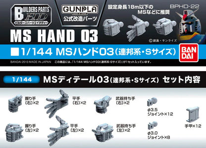 BPHD Builders Parts HD 22 1/144 MS Hand 03 (EFSF Small)