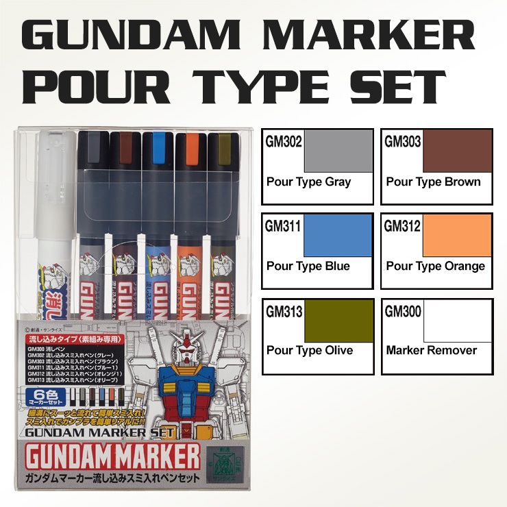 GMS122 Gundam Pouring Inking Pen Set