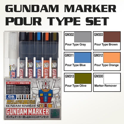 GMS122 Gundam Pouring Inking Pen Set