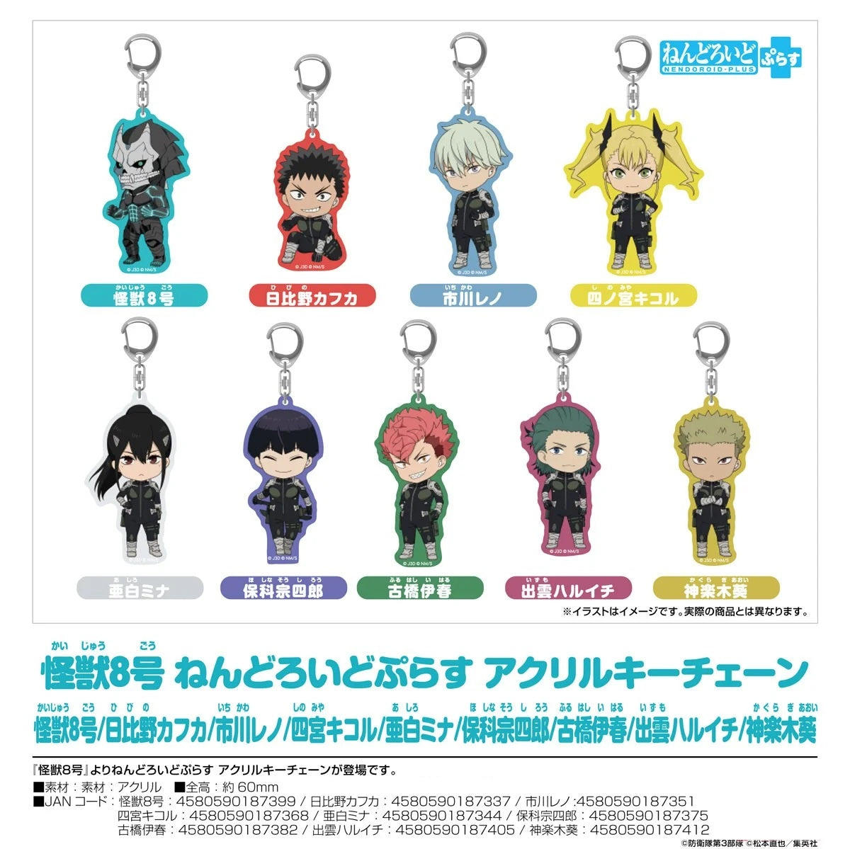 Kaiju No. 8 Nendoroid Plus Acrylic Keychain GOOD SMILE COMPANY