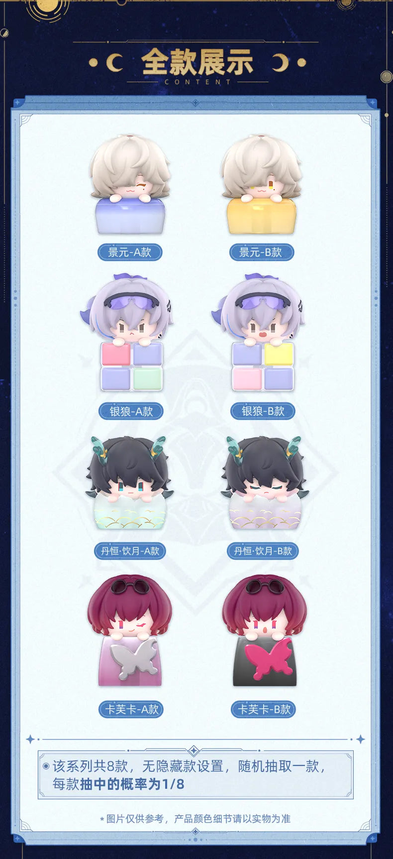 Honkai: Star Rail Keycap Fingertip Fidget Toy Blind Box Vol.1 miHoYo