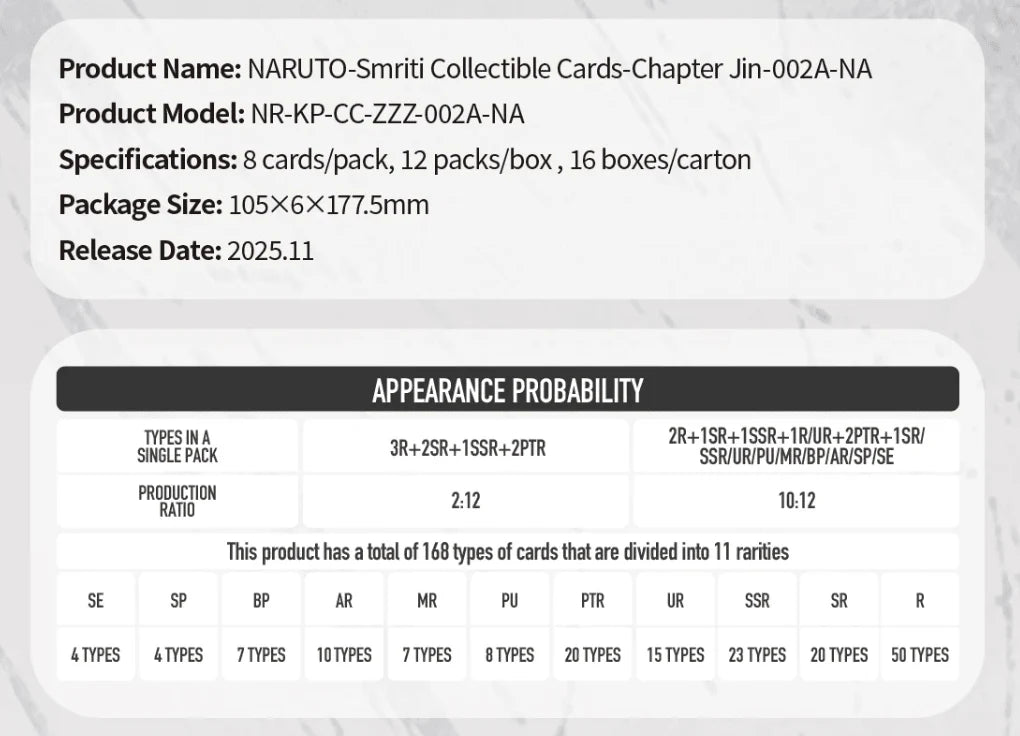 Naruto Smriti Chapter Jin Collectible Trading Cards Series 2 Booster BOX (12 Packs)